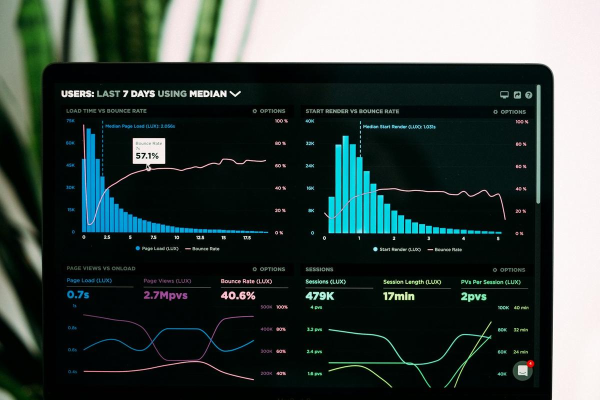 Why Digital Transformation Is Essential for Your Business
